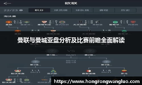 曼联与曼城亚盘分析及比赛前瞻全面解读